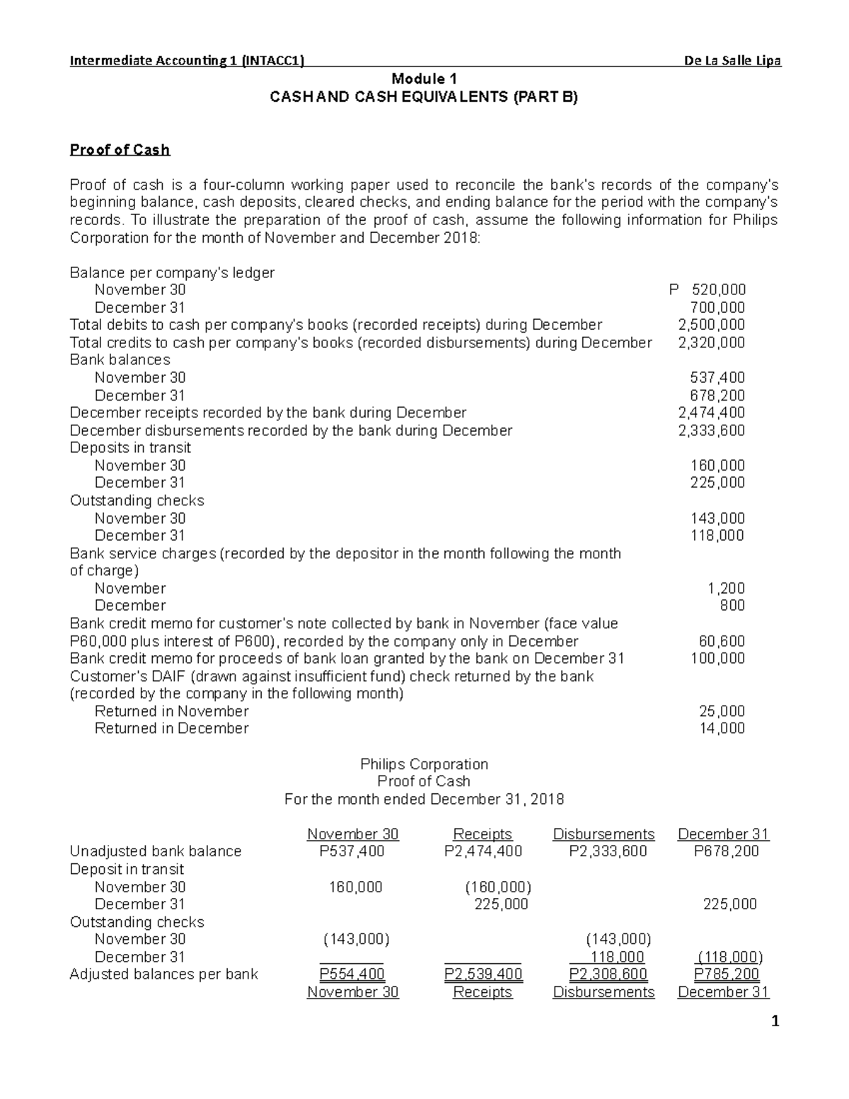 01-Cashand Cash Equivalents Part B - Intermediate Accounting 1 (INTACC1 ...