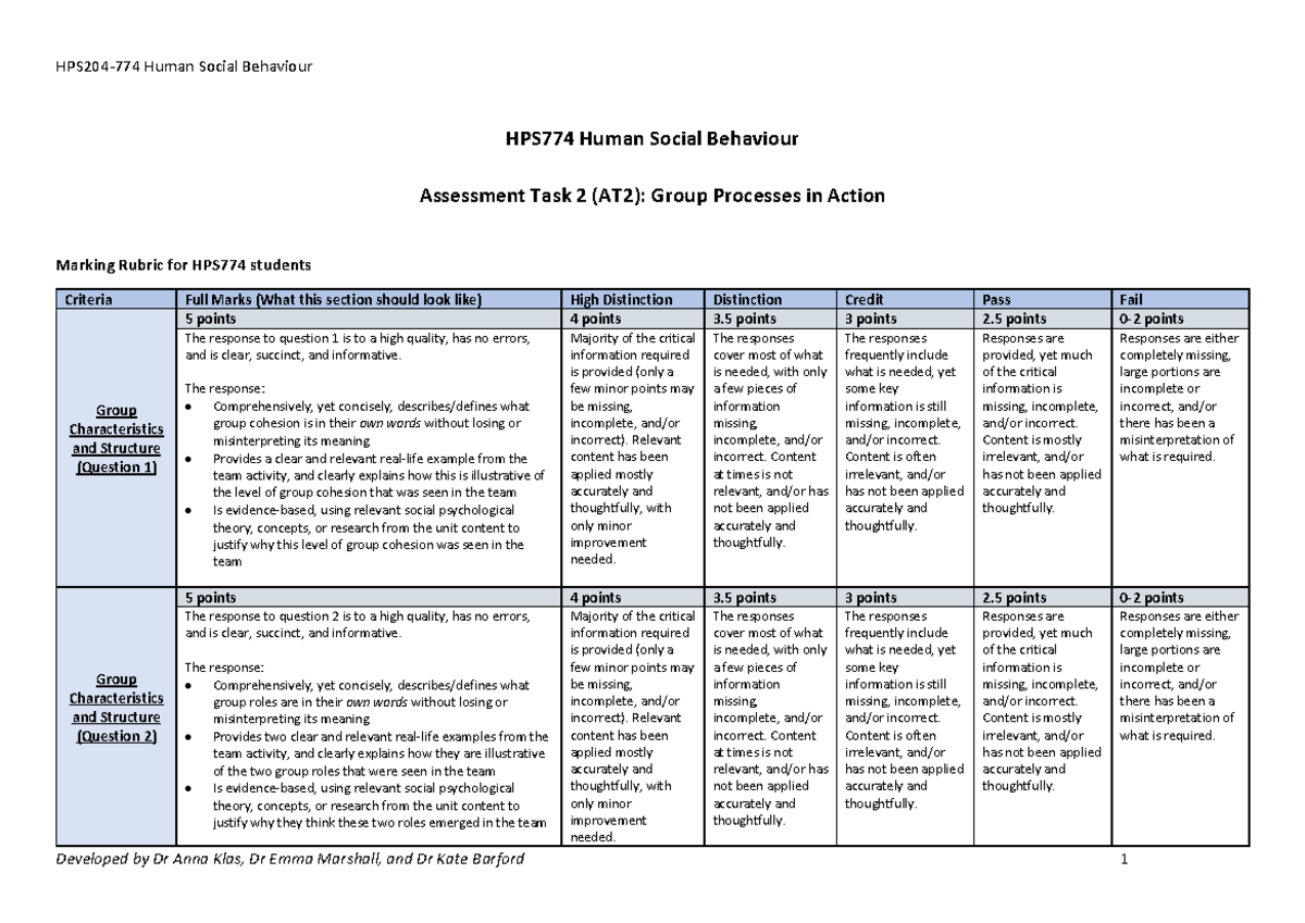 Group Processes Marking Rubric - Warning: TT: undefined function: 32 ...