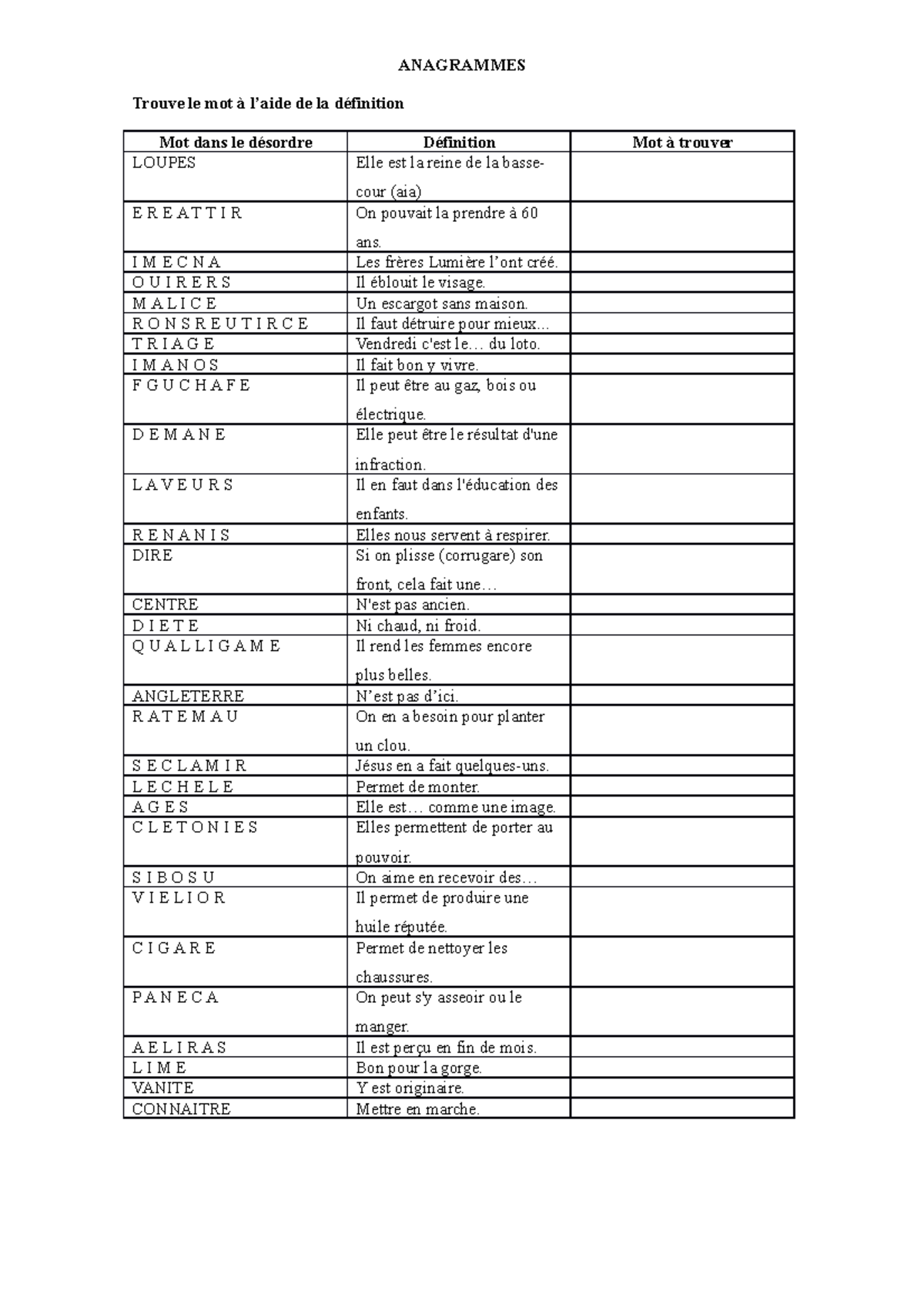 Anagrammes et rébus ANAGRAMMES Trouve le mot à l’aide de la