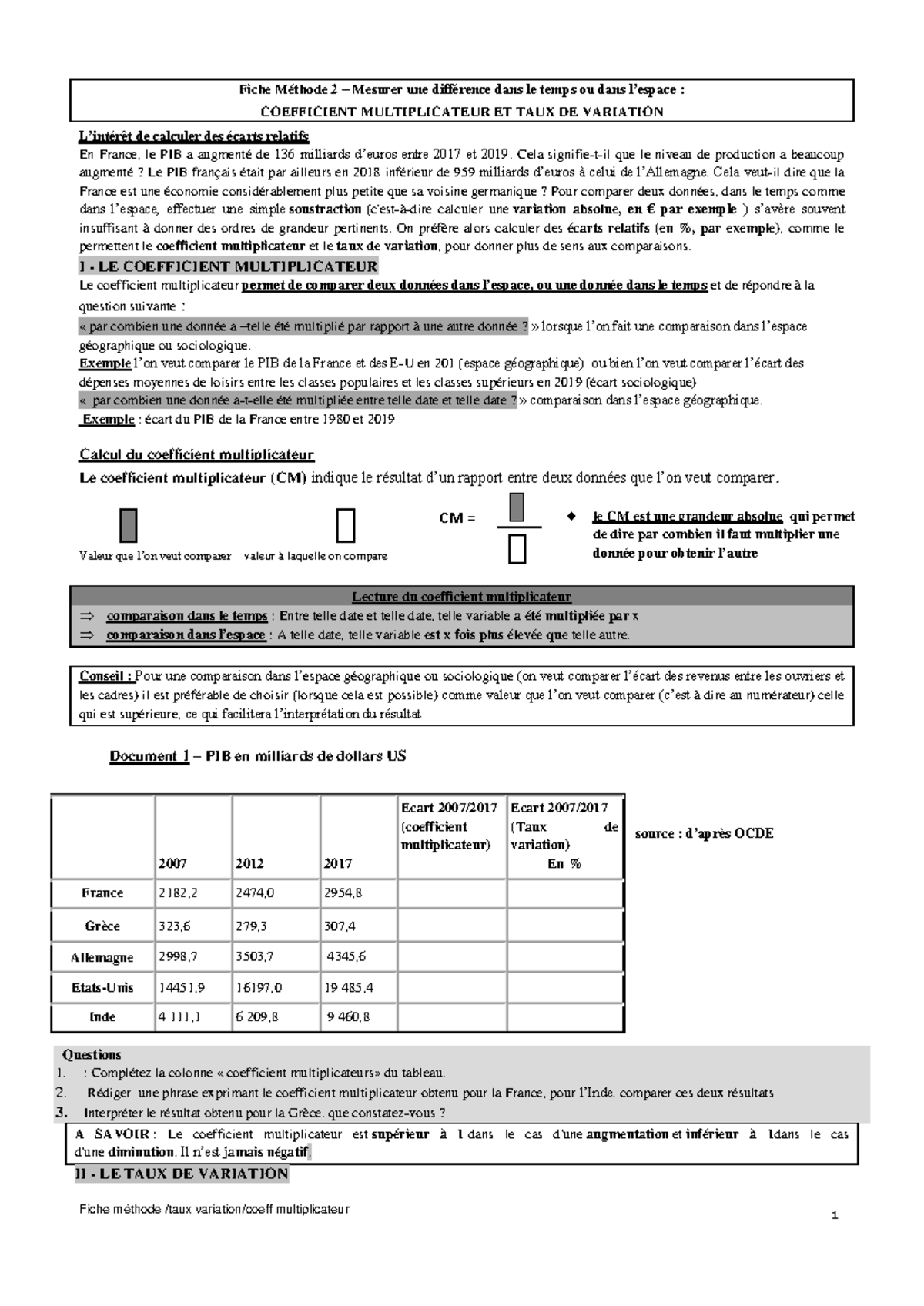 Taux De Variation Coeff Multi - Fiche Méthode /taux Variation/coeff ...