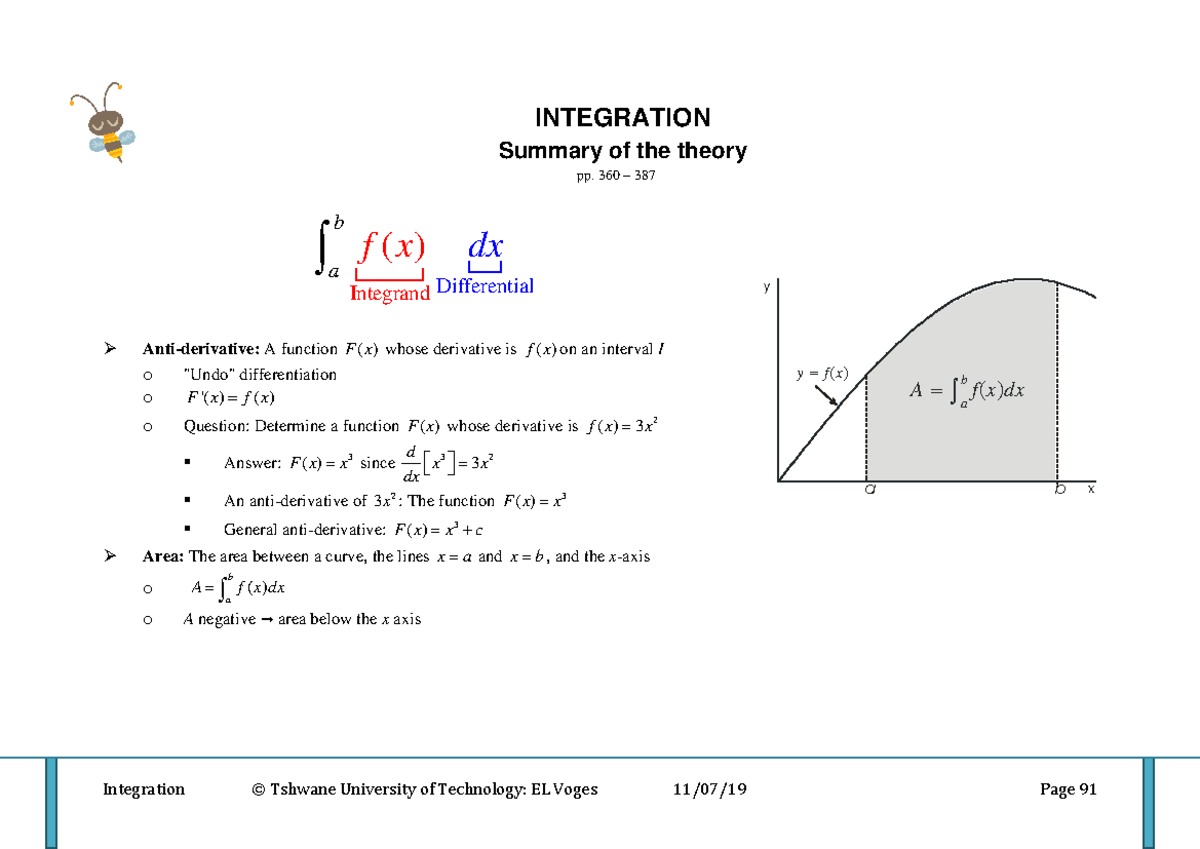 Integration - These notes will help you to overcome every maths problem ...