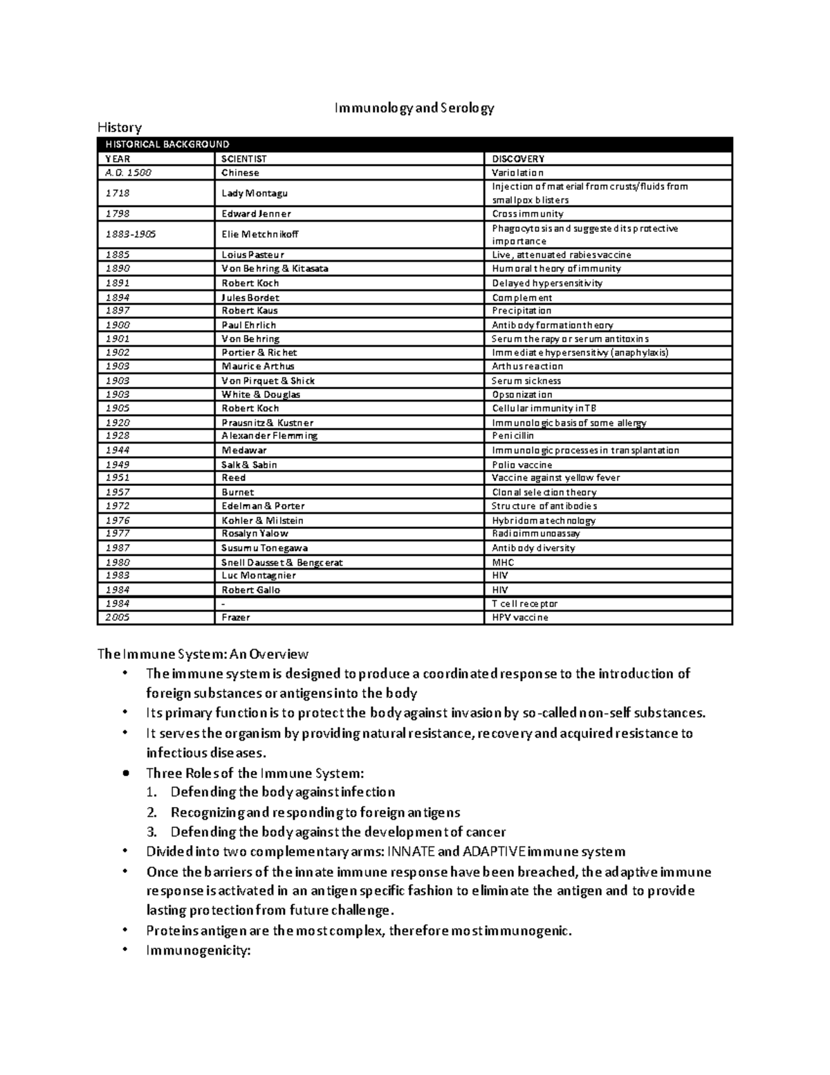 Module 1- Overview of the Immune System - Immunology and Serology ...