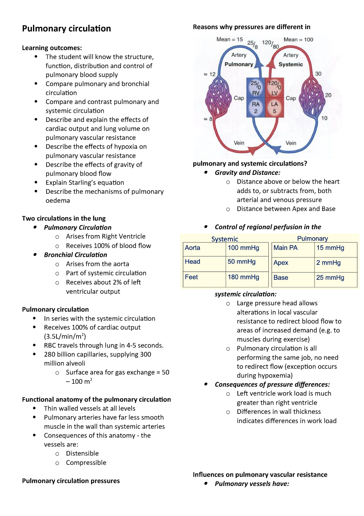 Pulmonary Circulation - Physiology - StuDocu