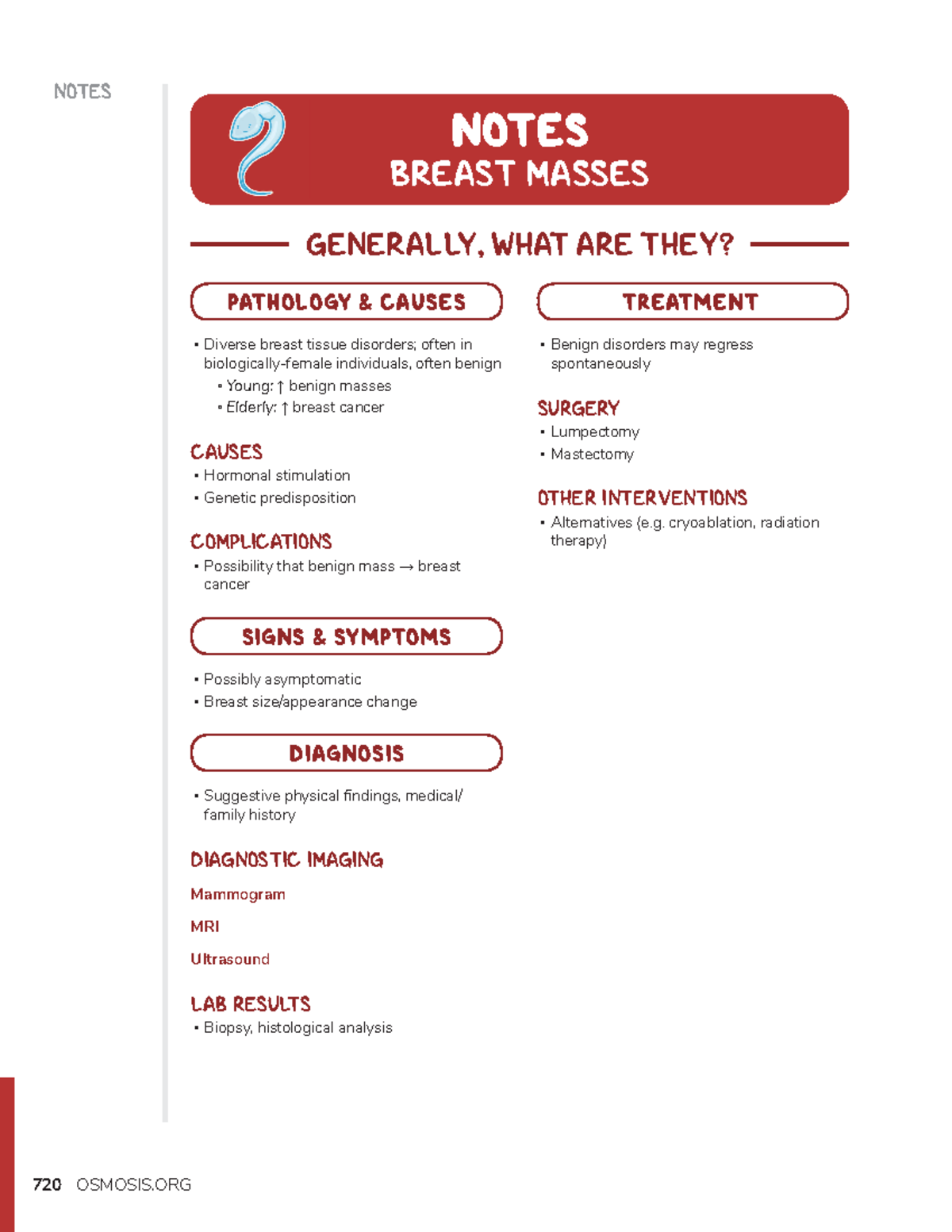 6.Breast masses - NOTES GENERALLY, WHAT ARE THEY? NOTES BREAST MASSES ...