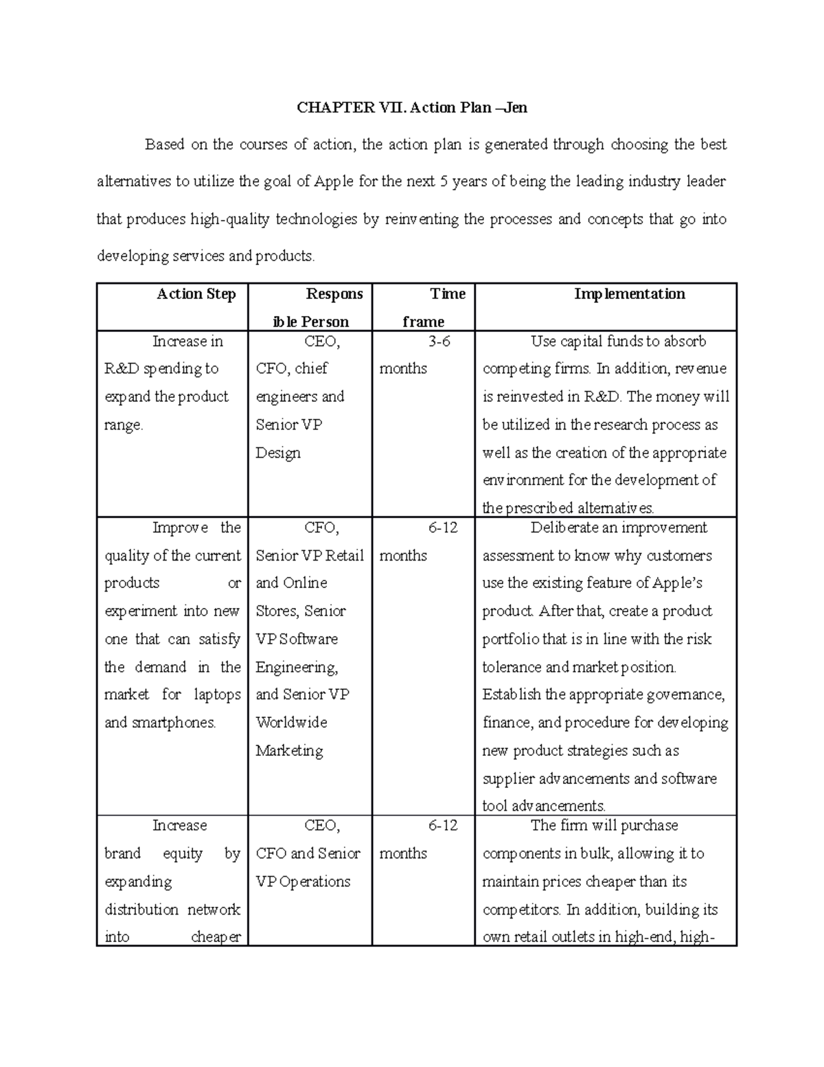 Chapter VII - Paper requirements and helpful reviewer - CHAPTER VII ...