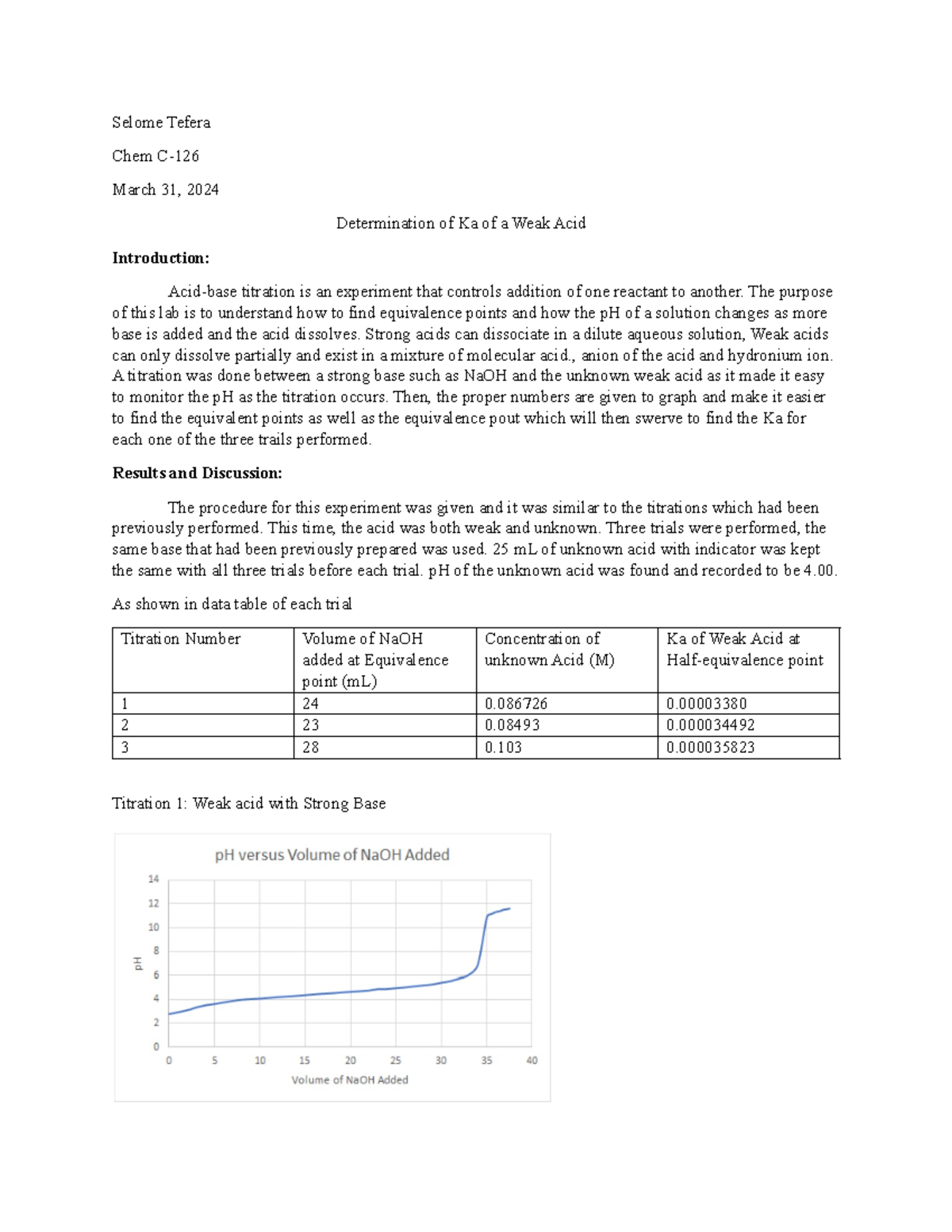 Lab 7 determination of Ka of a weak acid Lab Report Selome Tefera