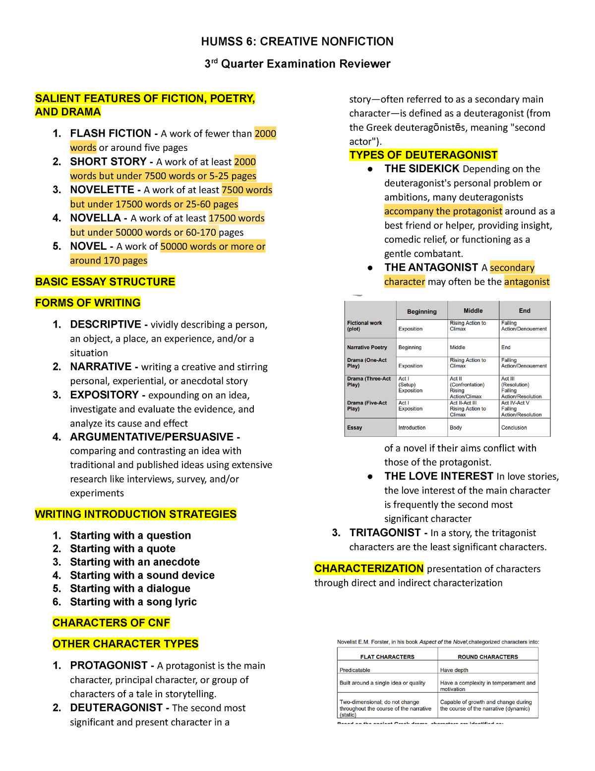 Humss 6 3RD Quarter EXAM Reviewer - HUMSS 6: CREATIVE NONFICTION 3 Rd ...