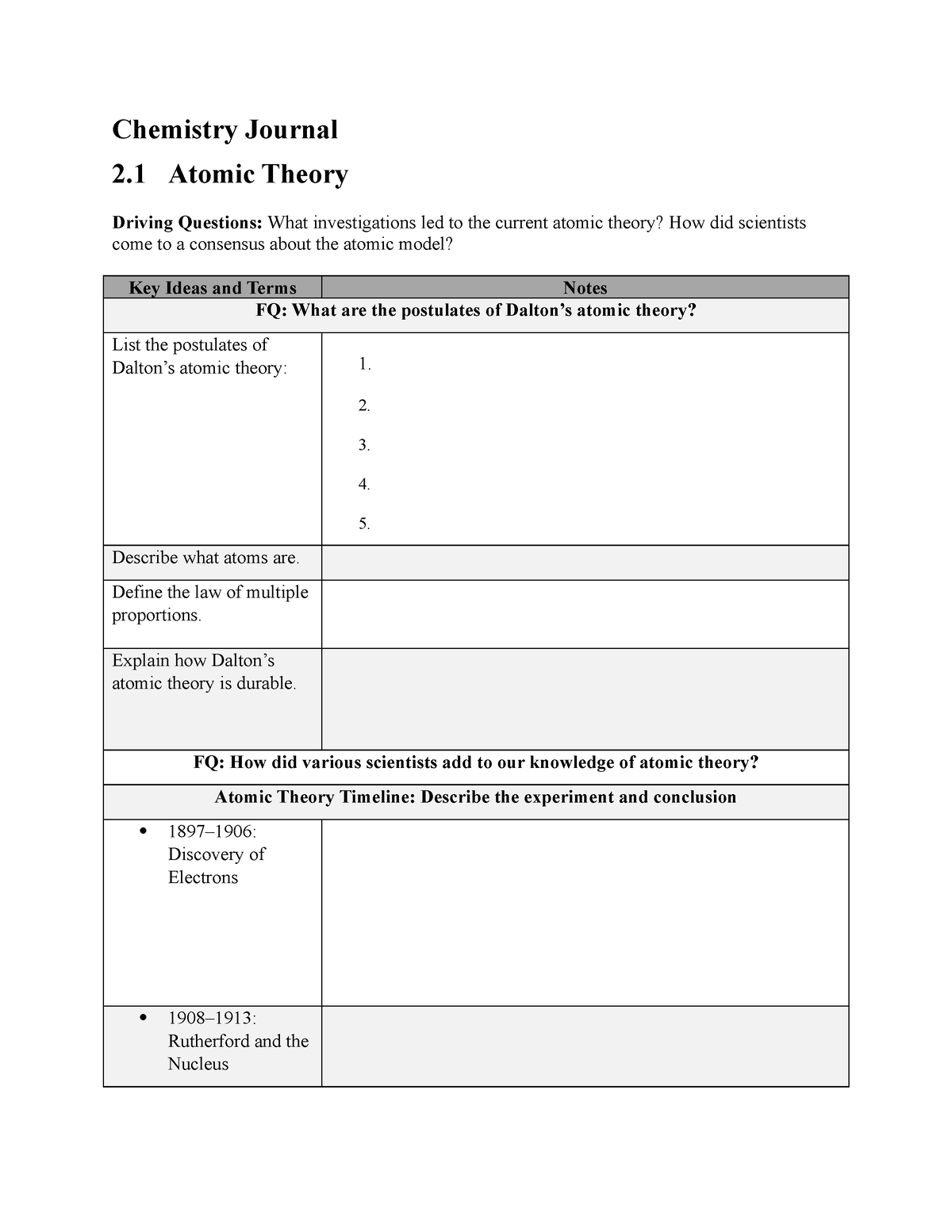 02 01 journal - These notes are from a chemistry lecture on the topic ...