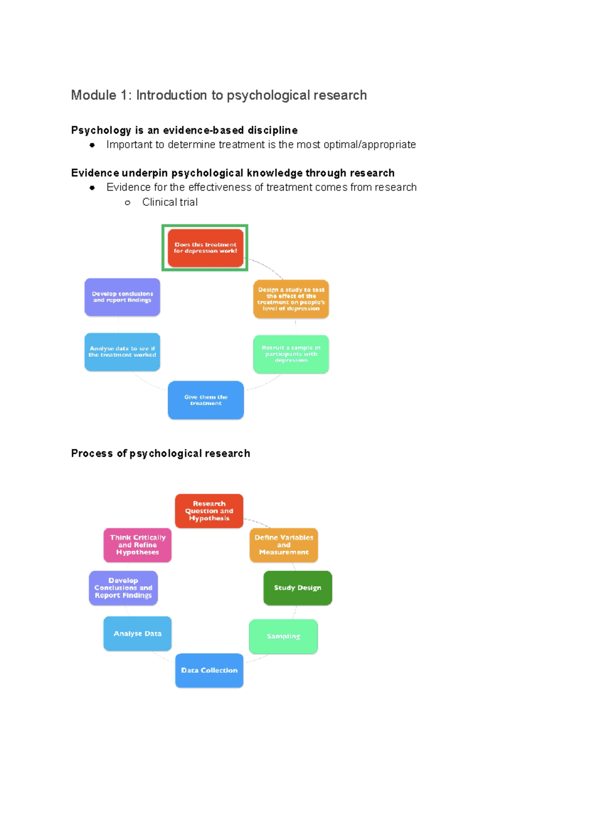 Research Module 1-4 - Module 1: Introduction to psychological research ...
