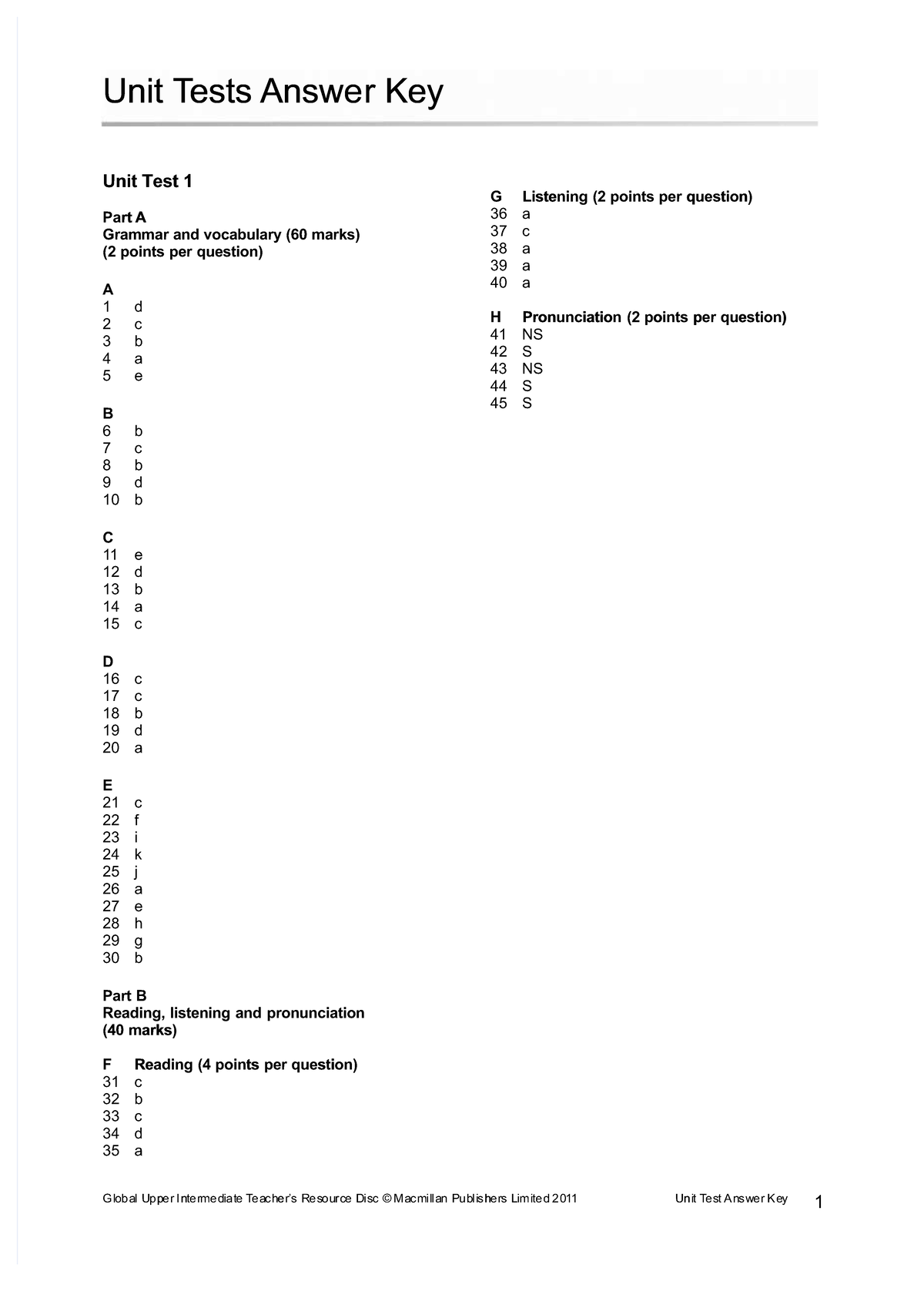 TEST 2017, preguntas y respuestas - Unit Unit TTests Answeests Answer r ...