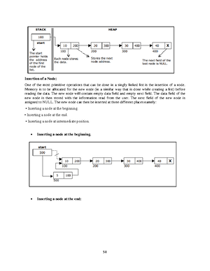 IARE DS Lecture Notes 2-1-60 - LECTURE NOTES ON DATA STRUCTURES Year ...