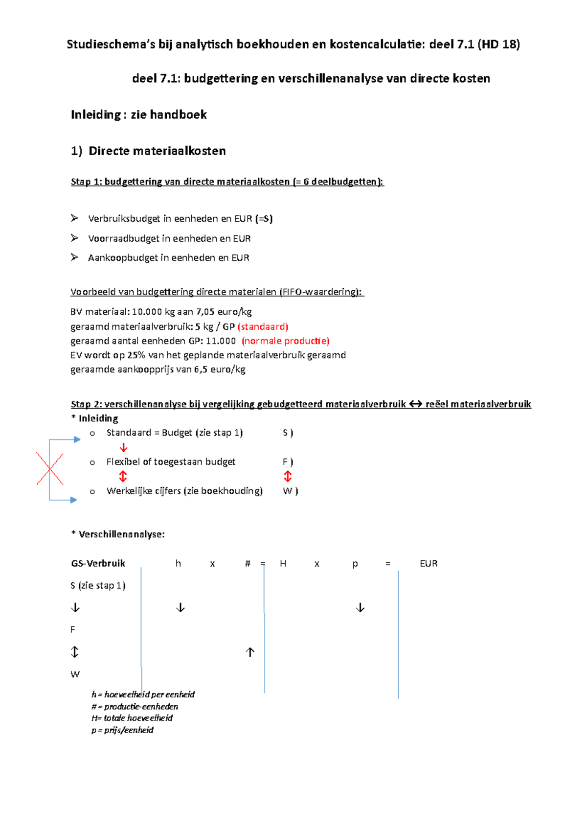 Studieschema deel 7 - rzerzerzer zerzerzerere - Studieschema’s bij ...