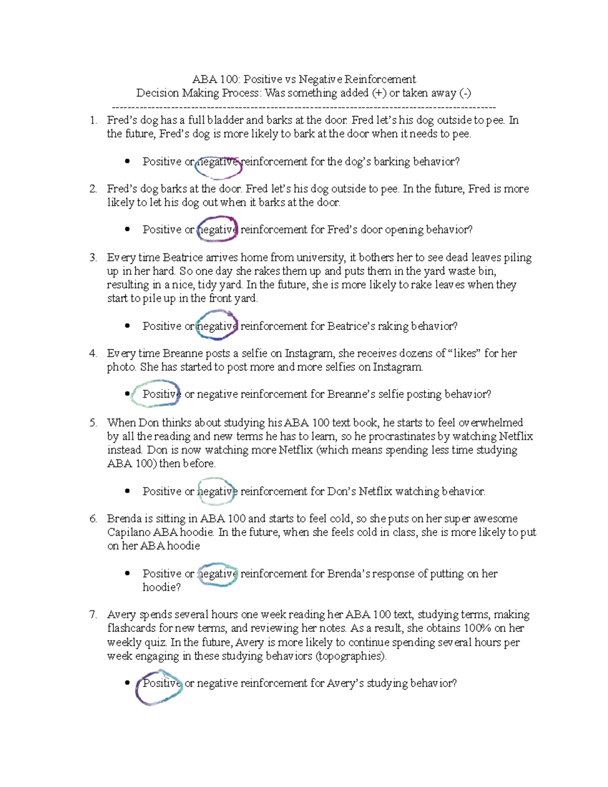 ABA 100 Pos Neg SR activity - ABA 100: Positive vs Negative ...