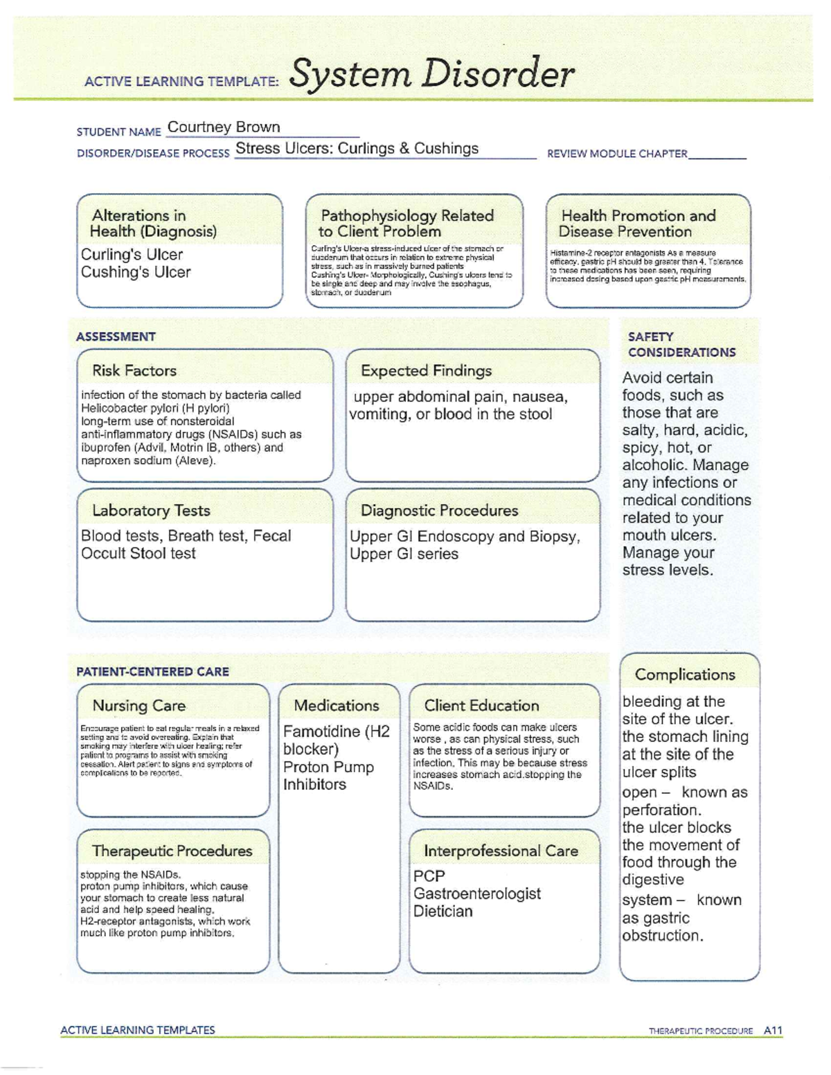 ATI- Active Learning Templates - 6311 - Studocu