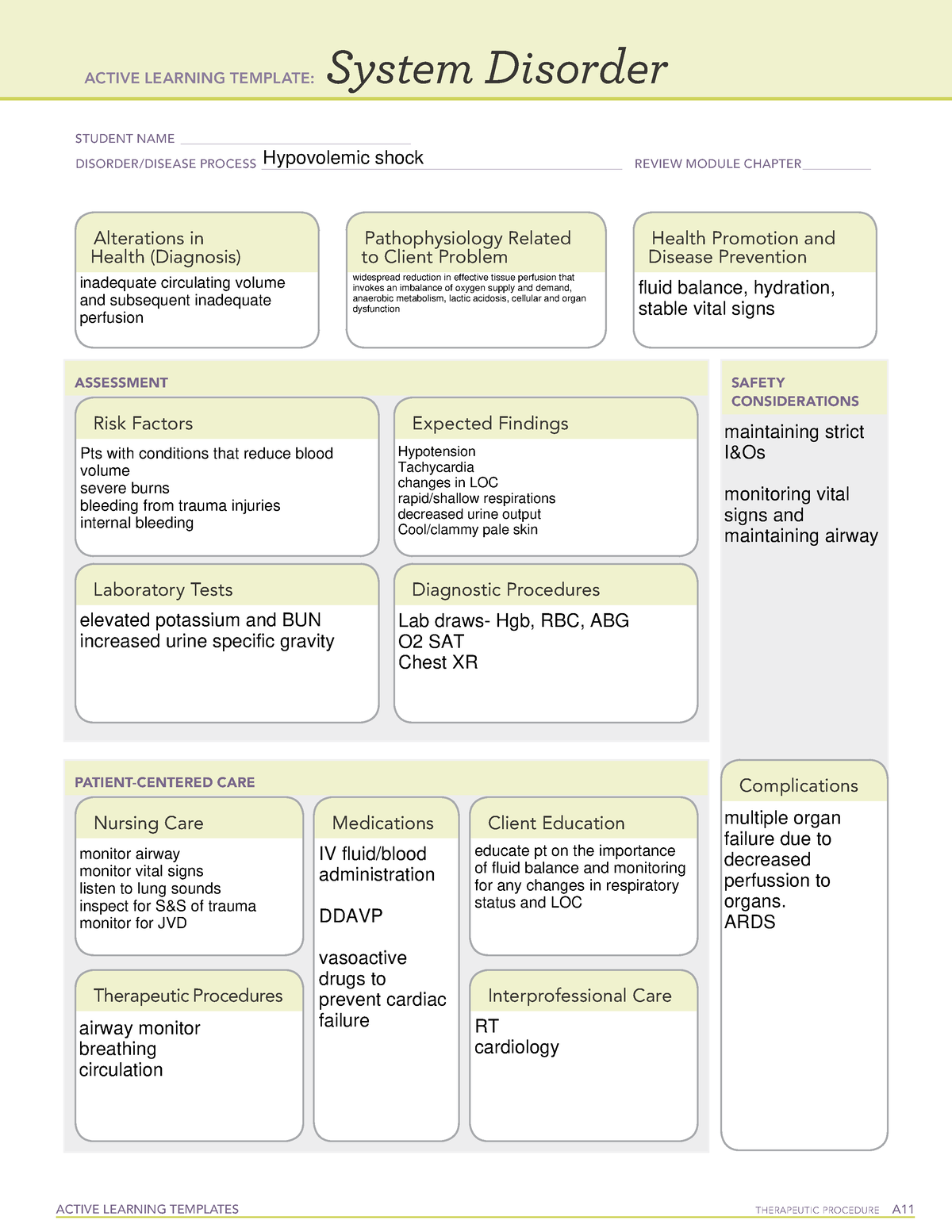 Active Learning Template ATI Hypovolemic Shock - ACTIVE LEARNING ...