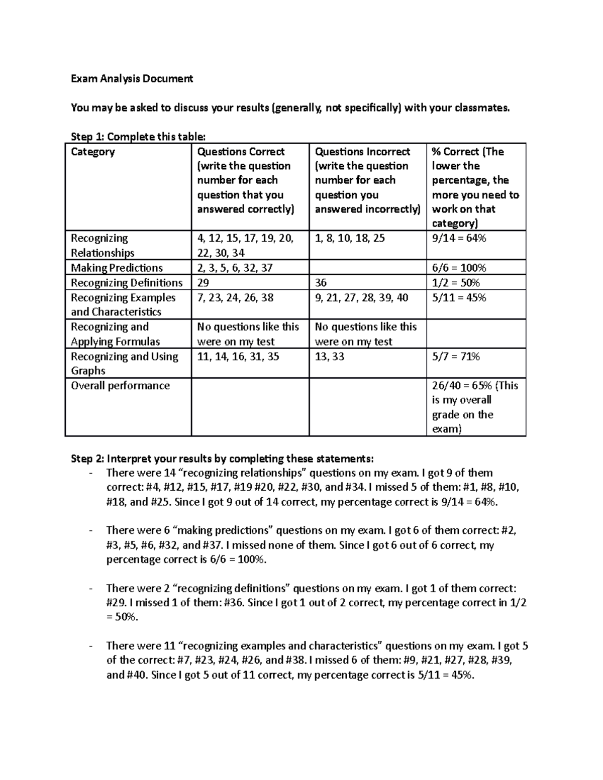 exam-analysis-1-exam-1-study-material-exam-analysis-document-you