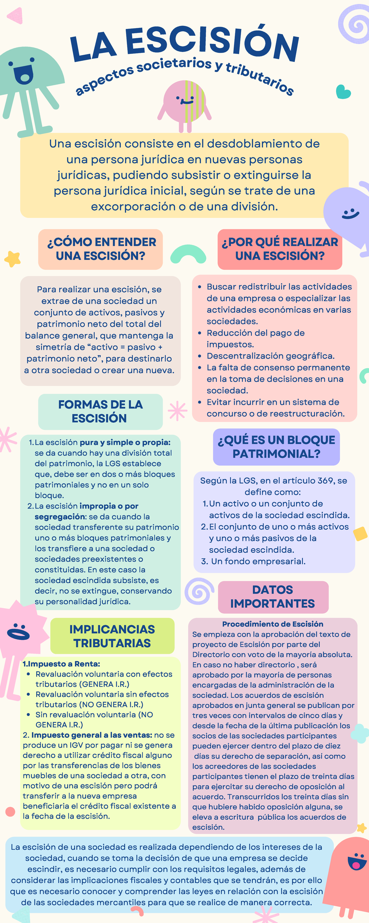 Escisión - La escisión de una sociedad es realizada dependiendo de los ...
