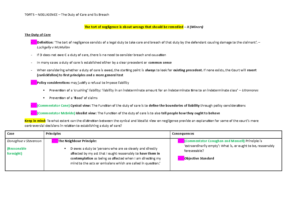 torts-negligence-1-the-duty-of-care-and-its-breach-the-tort-of