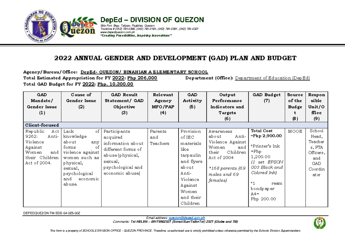 Binahian A ES 2022 GPB Sample Of GAD PLAN And BUDGET DepEd   Thumb 1200 849 