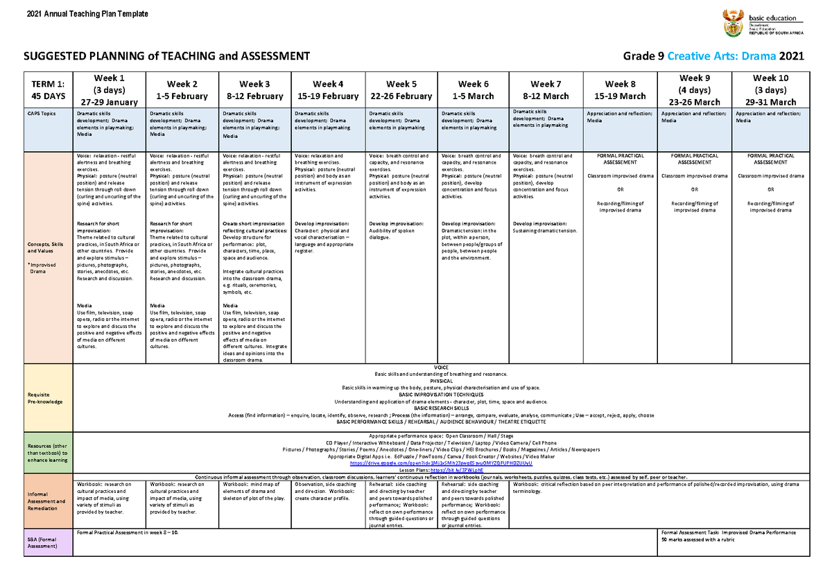 2021 Creative Arts Drama ATP Gr 9 Term 1-4 - SUGGESTED PLANNING of ...