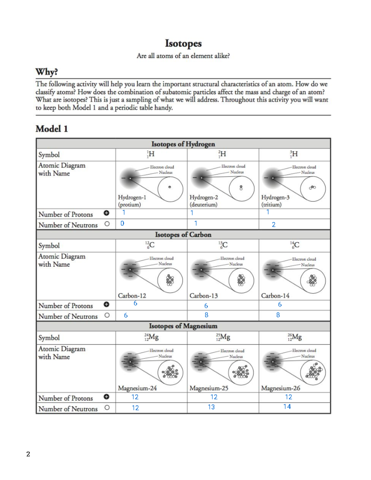 Isotope Practice 1 Sbac Pac Ad I 1 Complete The Folloing Table To Describe Properties Of 9934