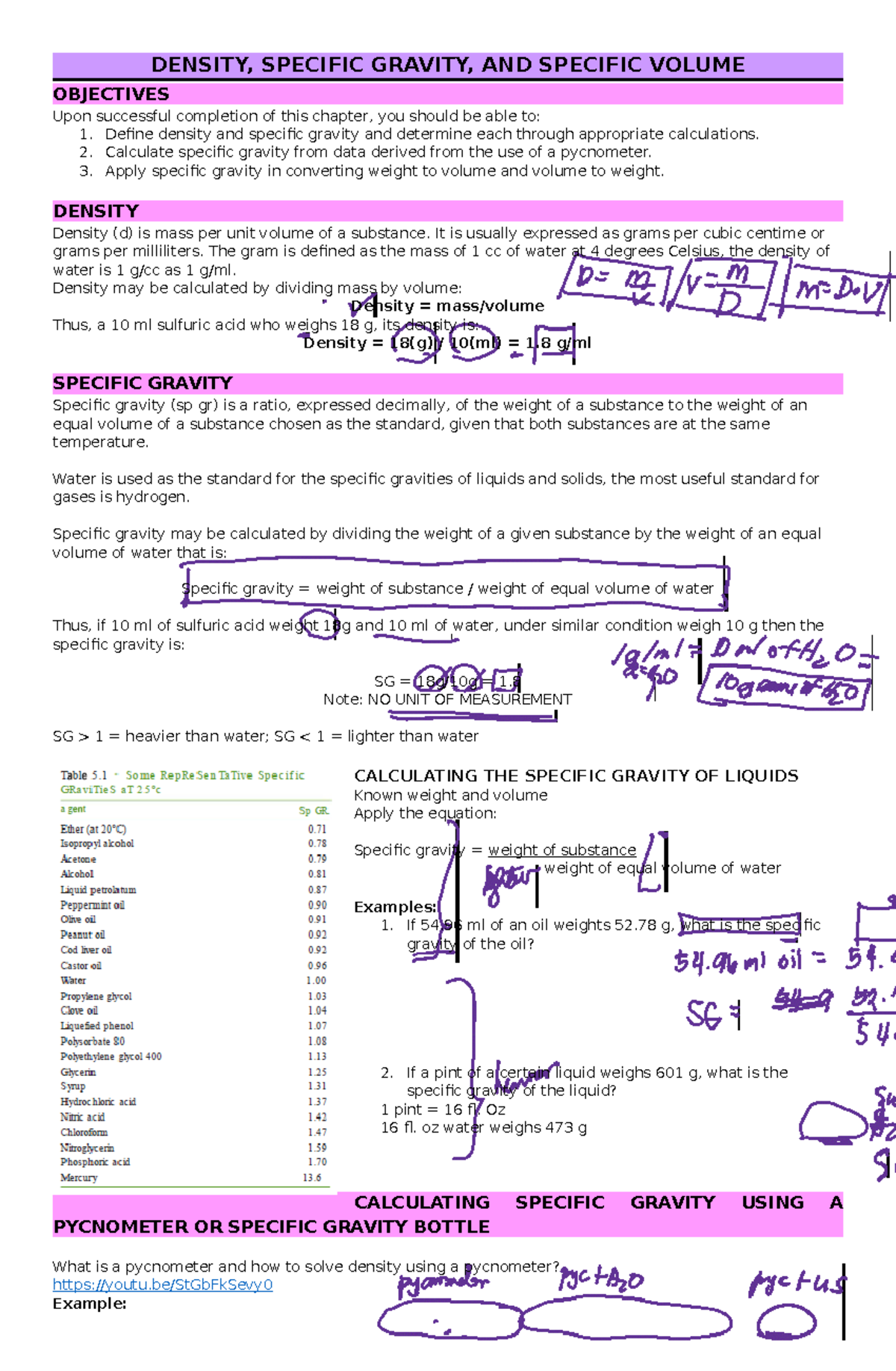 pharm2-chapter-iv-density-specific-gravity-and-specific-volume