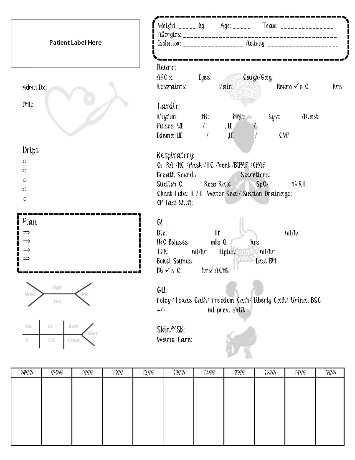RNReport Sheet CAM Report Patient Label Here Weight _____ kg Age _____ Team