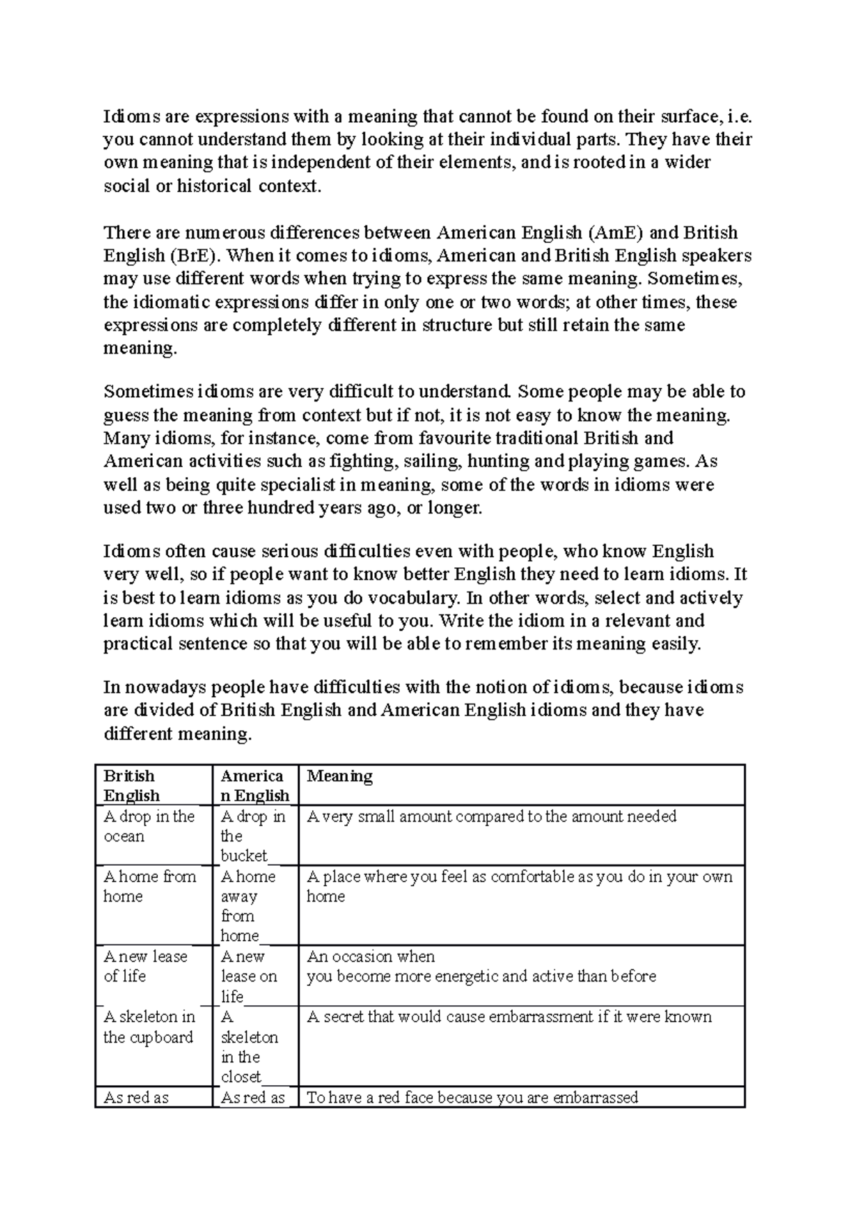 American And British Idioms Anglijska Mova Dlya Filosofiv Dnu Im Studocu