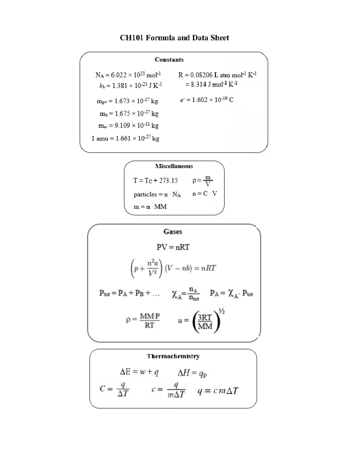 CH101 Formula and Data Sheet - CH 101 - Warning: TT: undefined function ...
