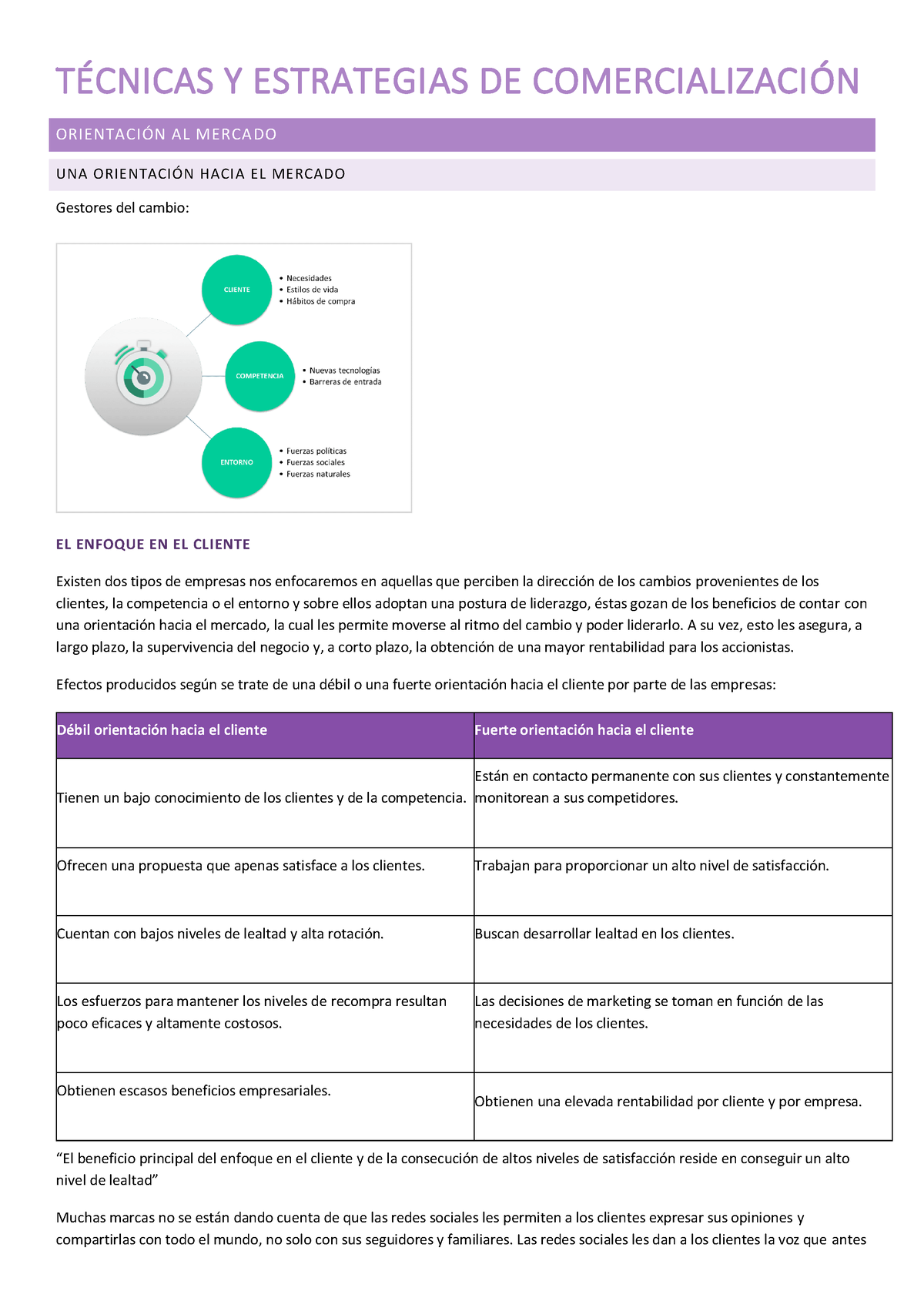 Técnicas Y Estrategias DE Comercialización - T.. Y ESTRATEGIAS DE ...