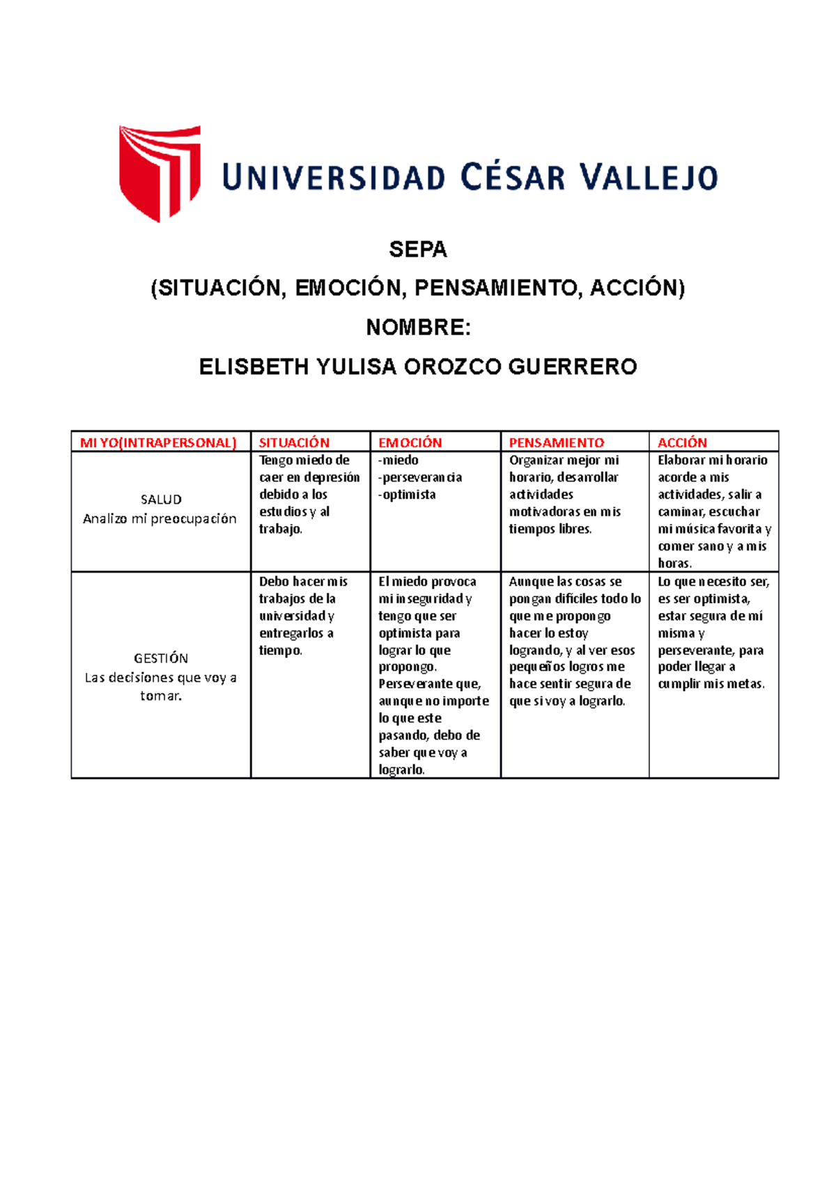 Sepa Trabajos Sepa Situaci N Emoci N Pensamiento Acci N Nombre Elisbeth Yulisa Orozco