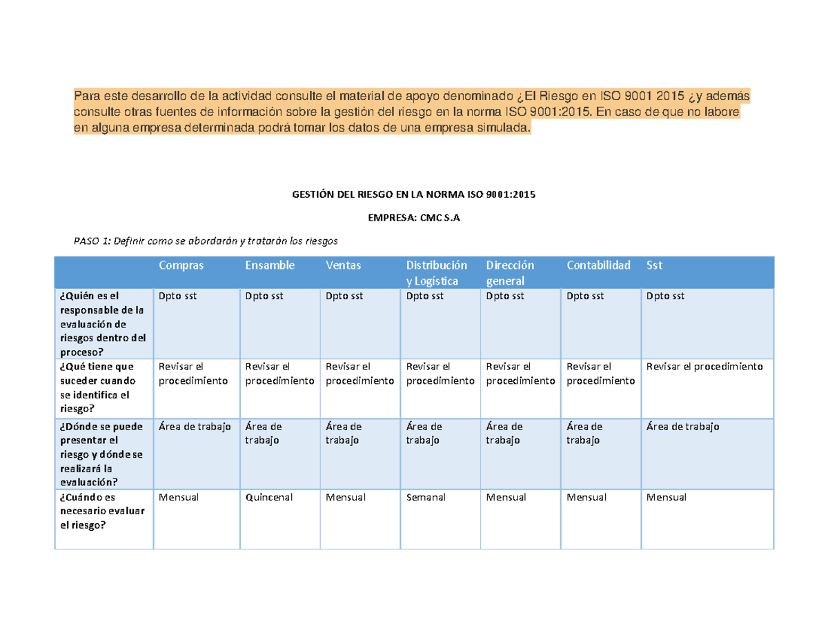 Informe Ejecutivo - Nota: B+ - Warning: TT: Undefined Function: 32 Para ...