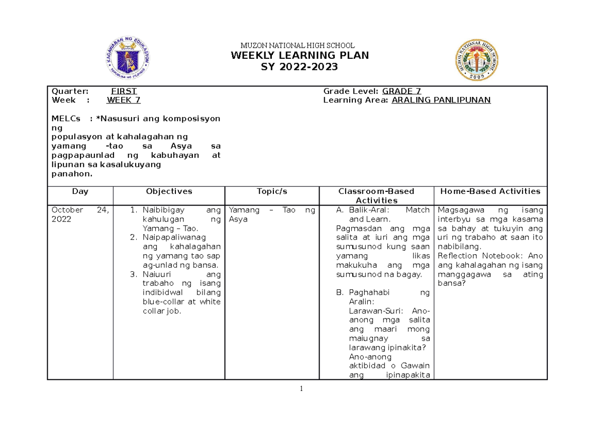 AP 7- WEEK 7 Quarter 1 - MUZON NATIONAL HIGH SCHOOL WEEKLY LEARNING ...