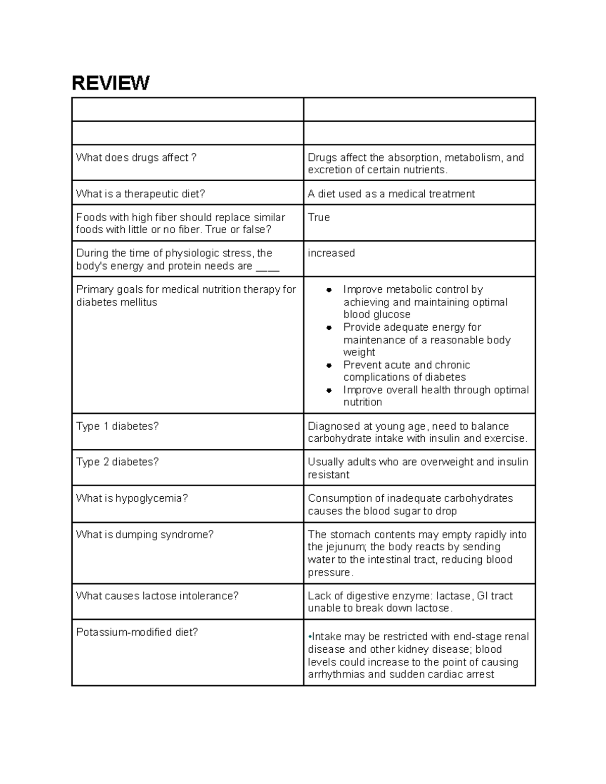 nutrition-quiz-2-review-what-does-drugs-affect-drugs-affect-the