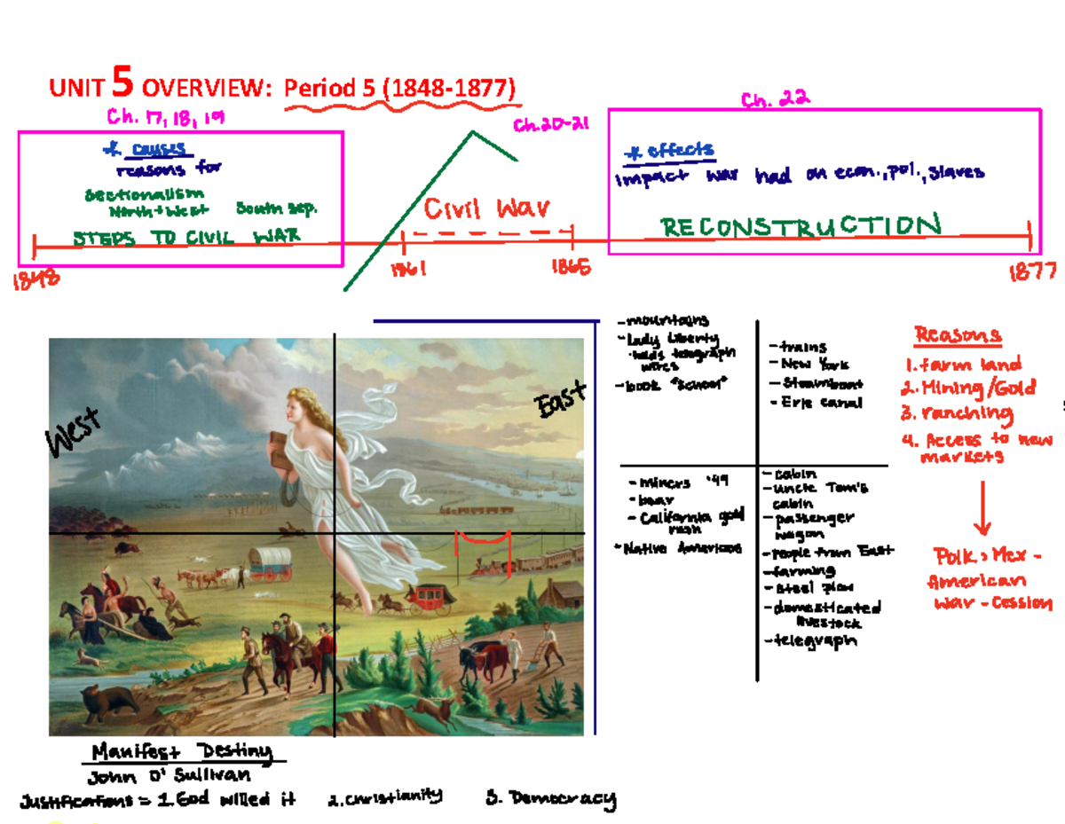 Period 5 Overview Notes - UNIT 5 OVERVIEW: Period 5 (1848-1877) Ch 22 ...