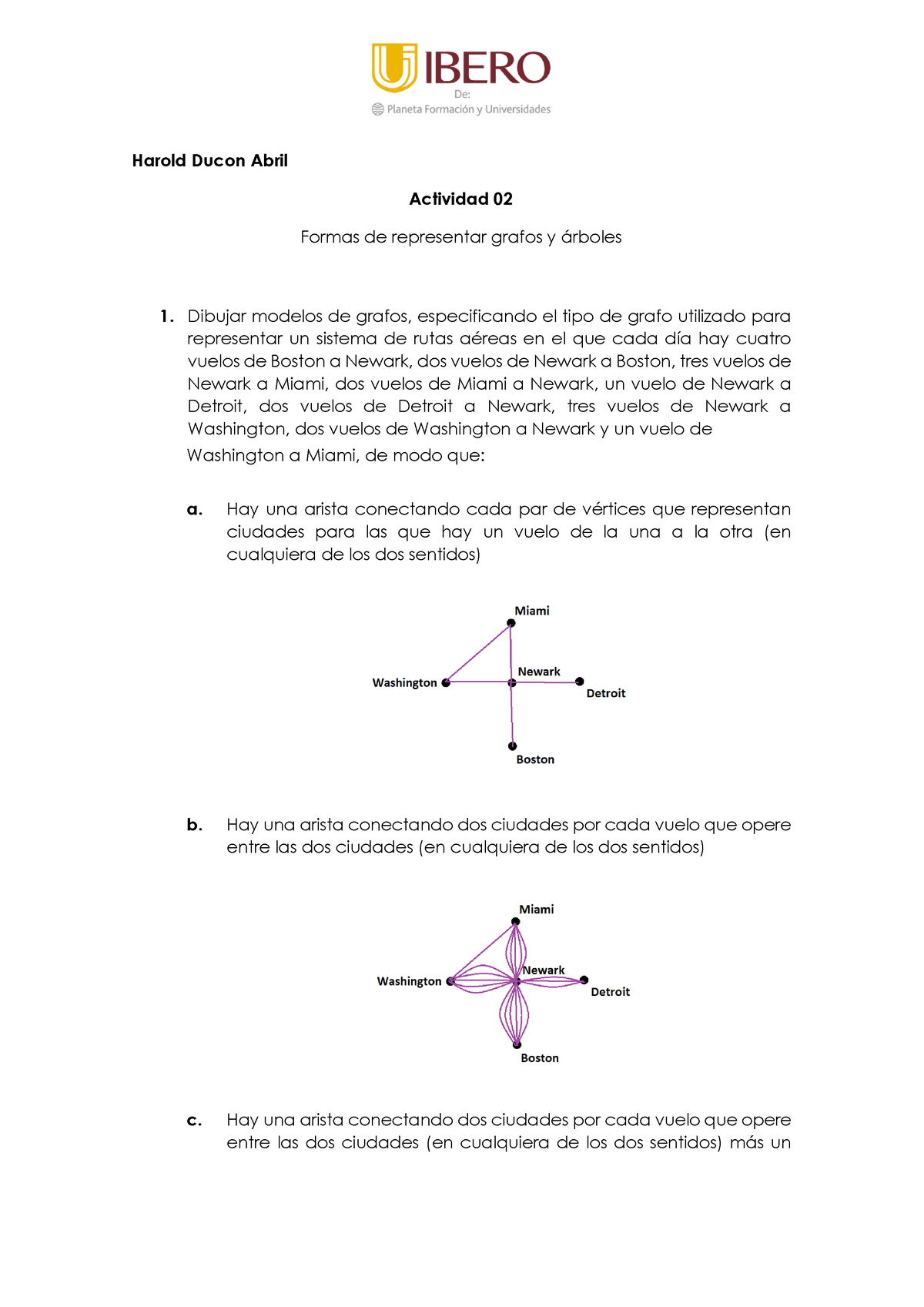 Actividad-8 Formas de representar grafos y árboles - Ejercicios - Harold  Ducon Abril Actividad 02 - Studocu
