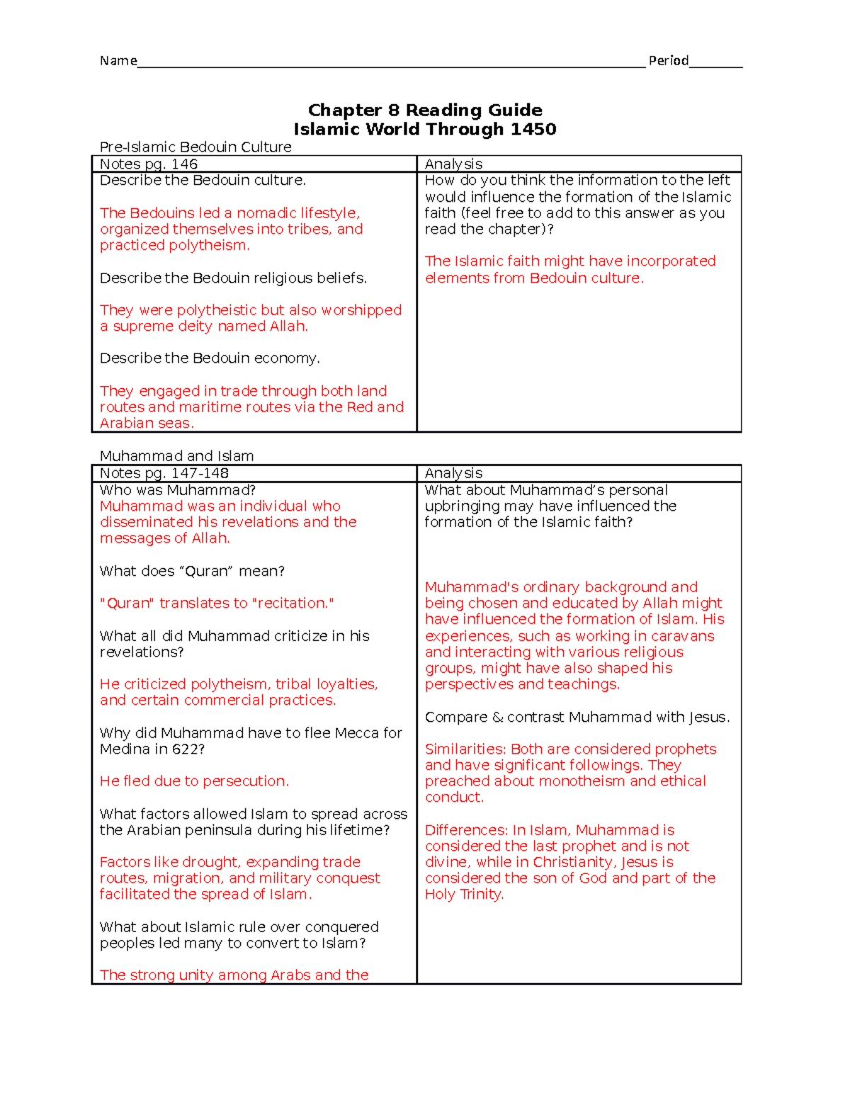 WHAP+CH+8+ Reading+ Questions - Chapter 8 Reading Guide Islamic World ...