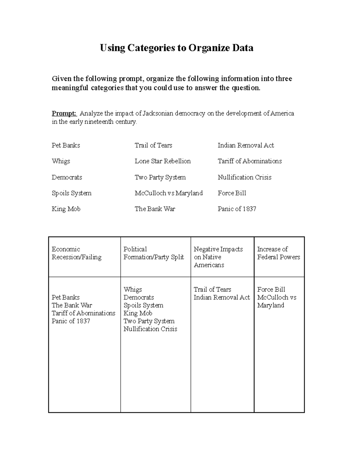 Categories+Activity+-+Jackson - Using Categories to Organize Data Given ...