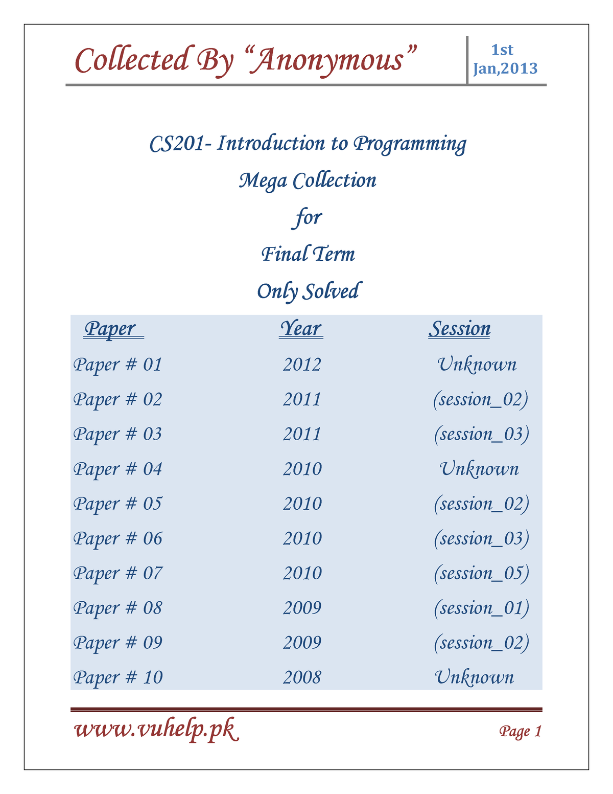 CS201 Finalterm Solved Mega File With Reference By Students - - Studocu