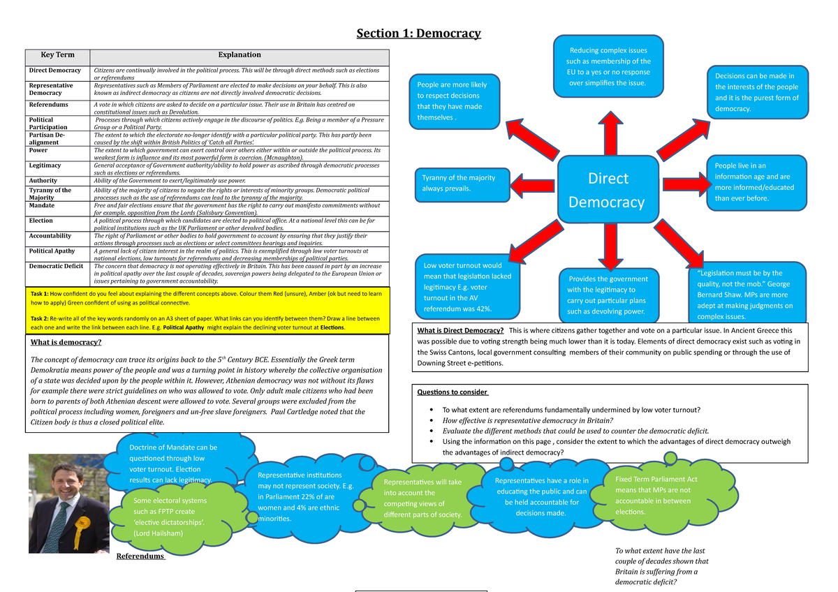 Final-A3-Draft - draft notes - Section 1: Democracy Key Term ...