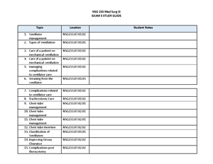 Teaching Plan NSG 121 Week 6 - Teaching Plan NSG 121 Week 6 Date: 10/16 ...