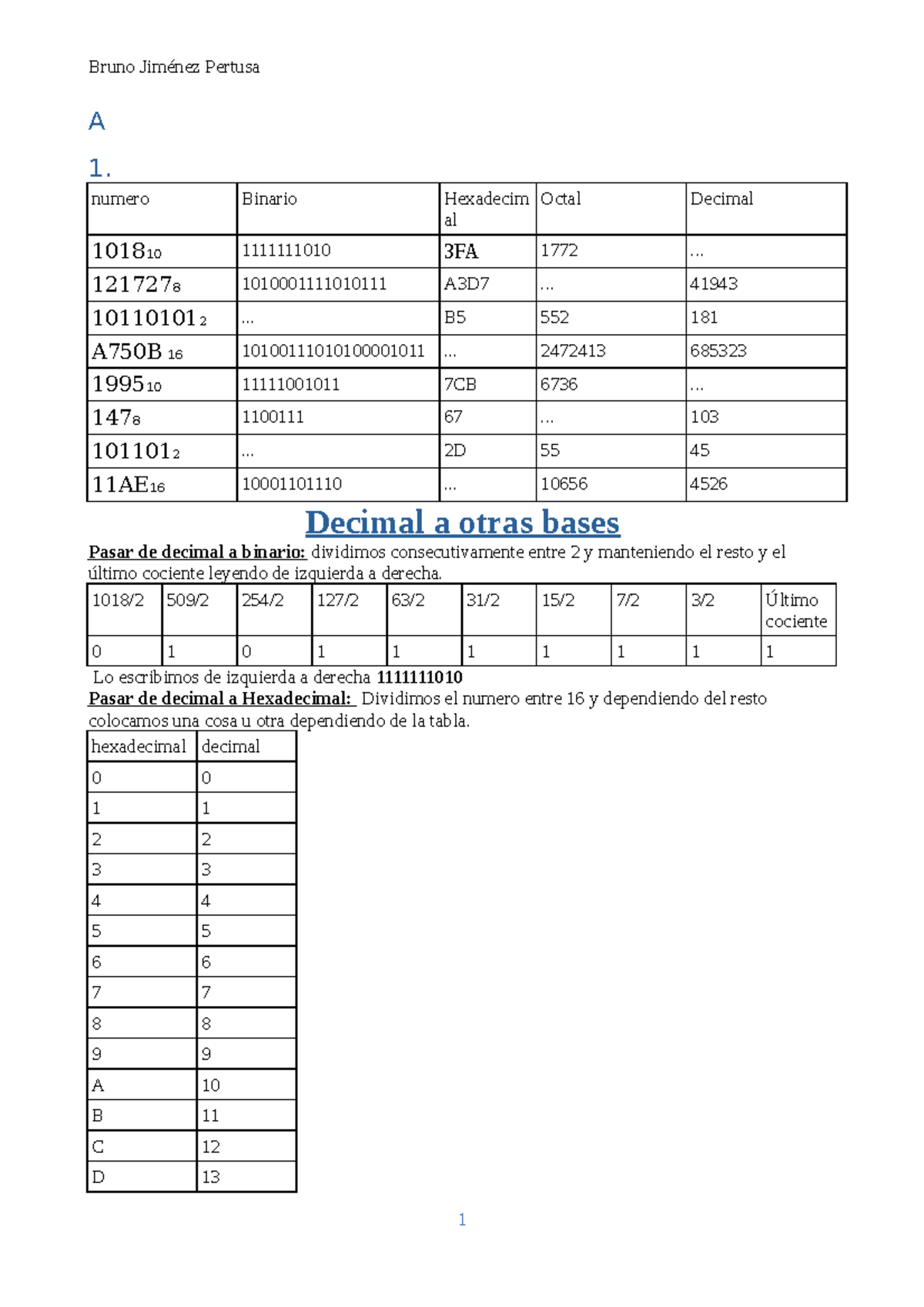 Bases inf pract 1 A - A 1. numero Binario Hexadecim al Octal Decimal ...