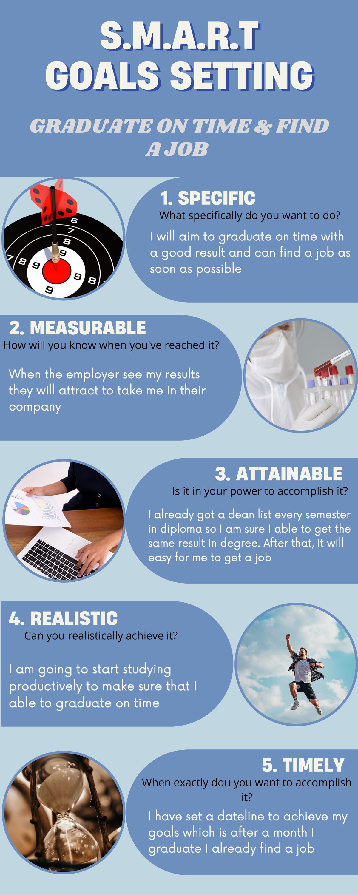 smart and zig ziglar goal setting S.M.A.R.TS.M.A.R GOALS SETTINGGOALS SETTING 1. SPECIFIC 3