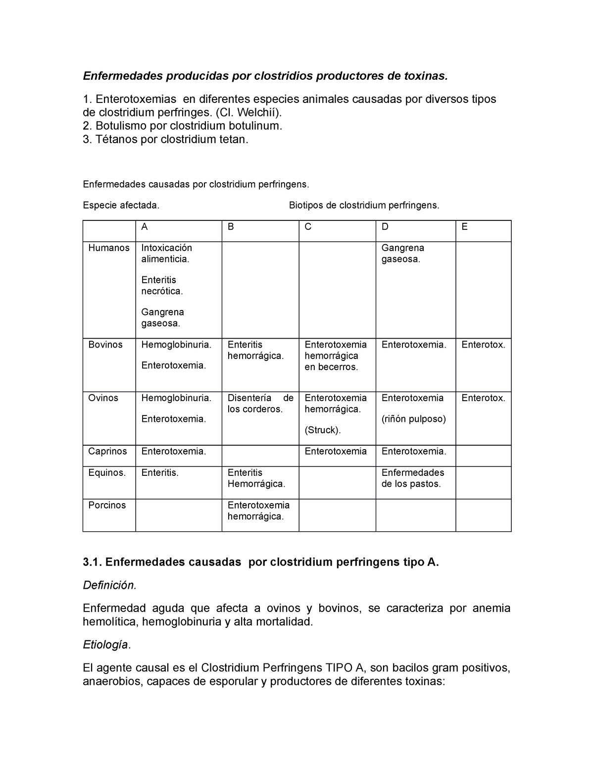 Enfermedades Producidas Por Clostridios Productores De Toxinas ...