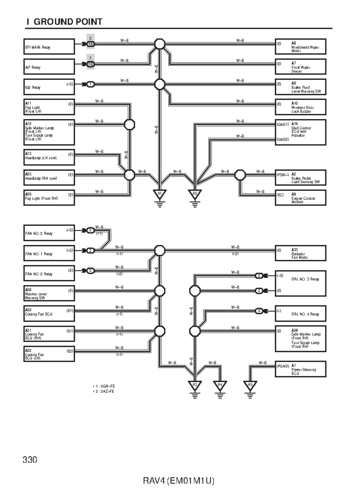 Em01m1up rav4 330 I GROUND POINT EFI MAIN Relay A/F Relay (S) IG2
