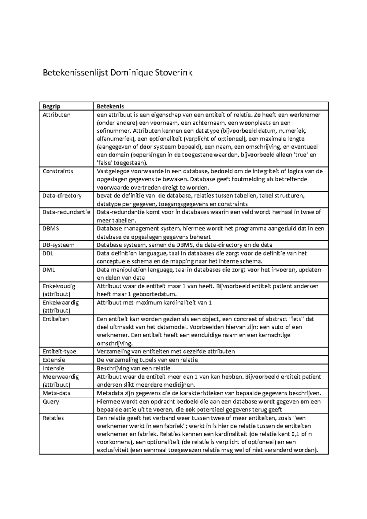 Fanshawe course outlines image