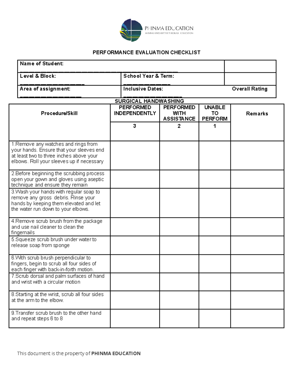 Surgical Handwashing - Checklist - Performance Evaluation Checklist 