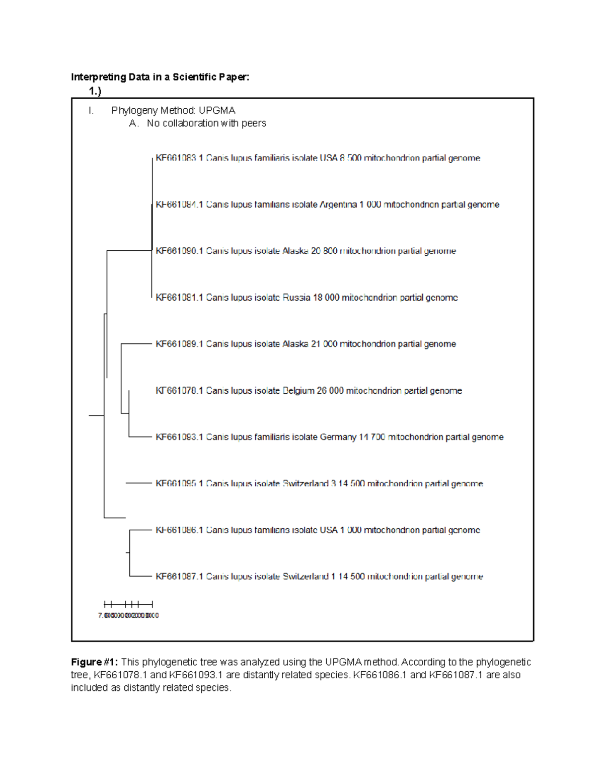 Lab 1 Interpreting Data in a Scientific Paper Lab - Interpreting Data ...