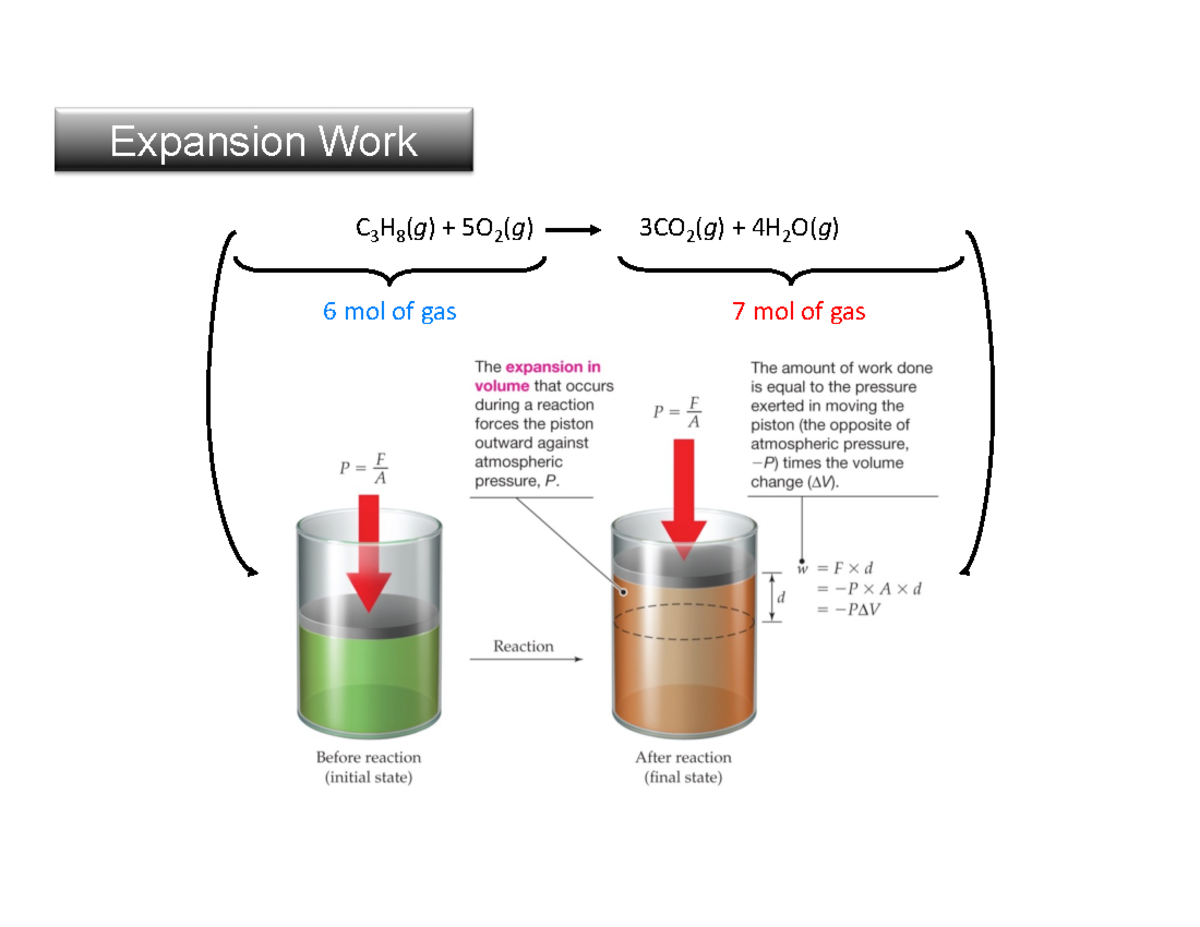 Helmholtz Vs. Gibbs Free Energy - Expansion Work C 3 H 8 (g) + 5O 2 (g ...