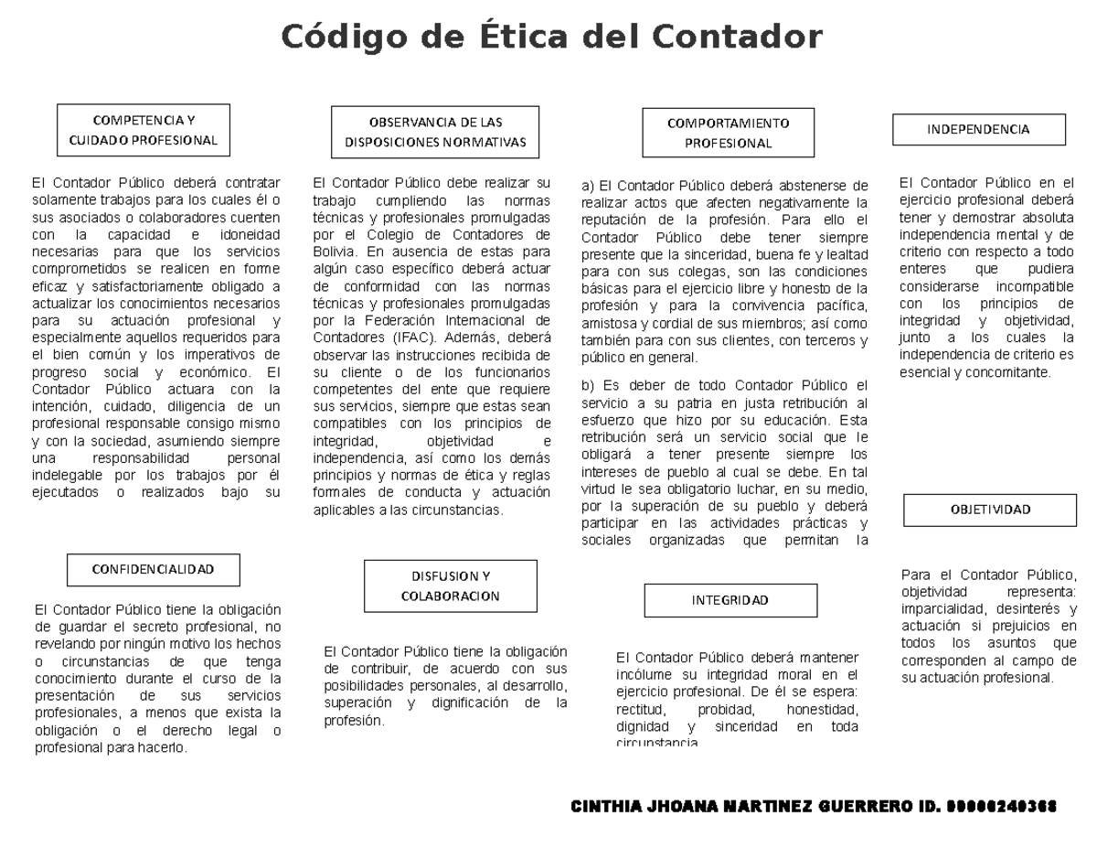 Ensayo De Codigo De Etica Del Contador Publico